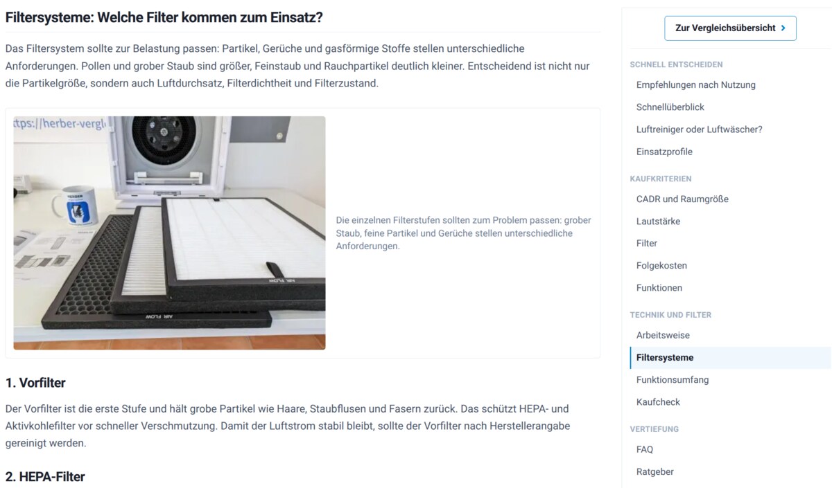 Portalbild Raumklima Vergleich